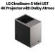 LG CineBeam S Mini UST 4K Projector |Silver | PU615U