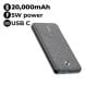 Anker PoweCore Metro Essential 20,000mAh Powerbank | A1268H11