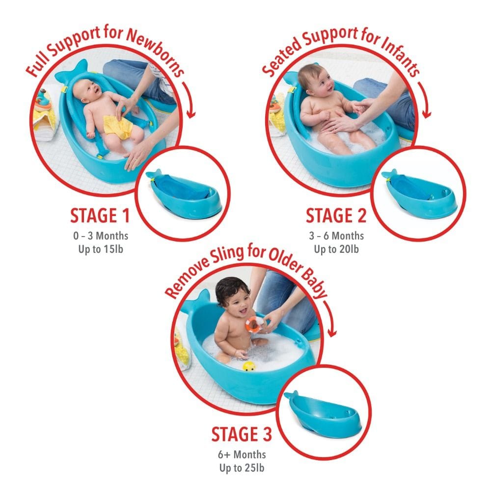 Skip Hop Moby Smart Sling 3 Stage Tub 0+ Monthss, Convenient And Space-Saving Design, Easy Transition For Sitters, Smart Sling For Adjustable Comfort - Blue