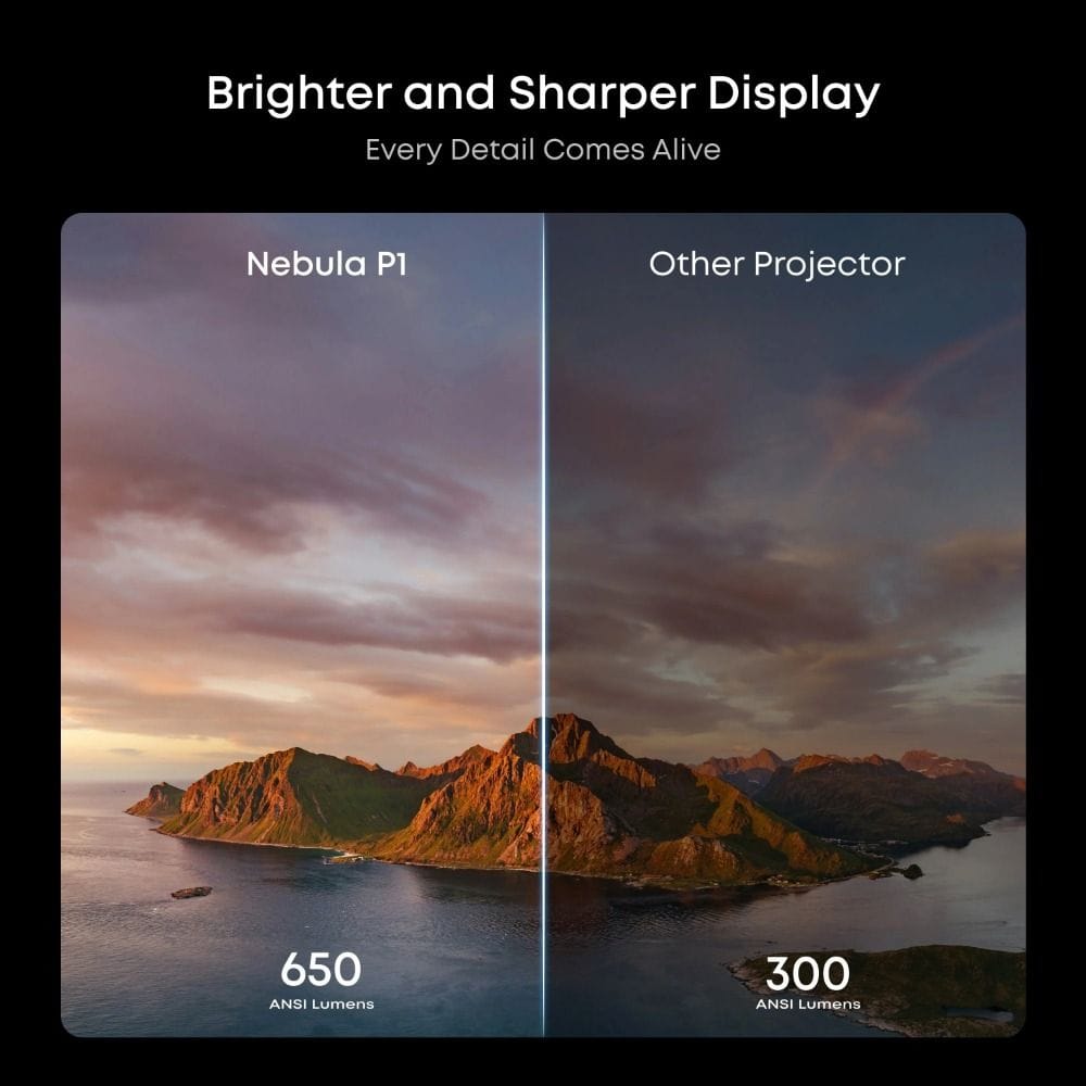 Anker Soundcore Nebula P1 Projector, 1080P, 650 ANSI Lumens, Detachable Speakers, Google TV | Black