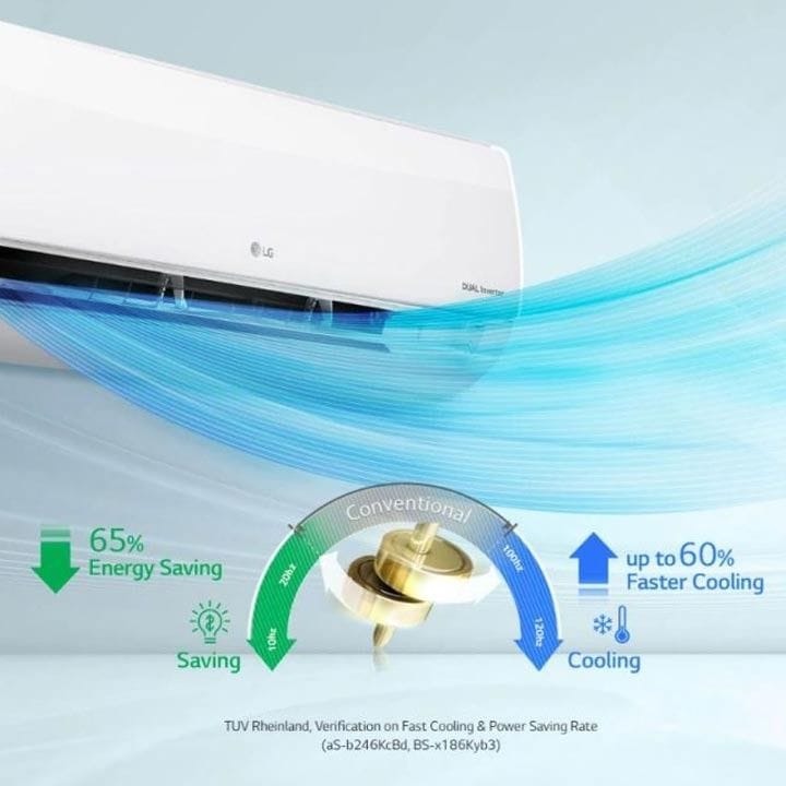 LG 3 Ton Split Air Conditioner 31,000 BTU, Dual Inverter Compressor™, Gold Fin™, Faster Cooling, Dual Protection Filter - White - I38TKF