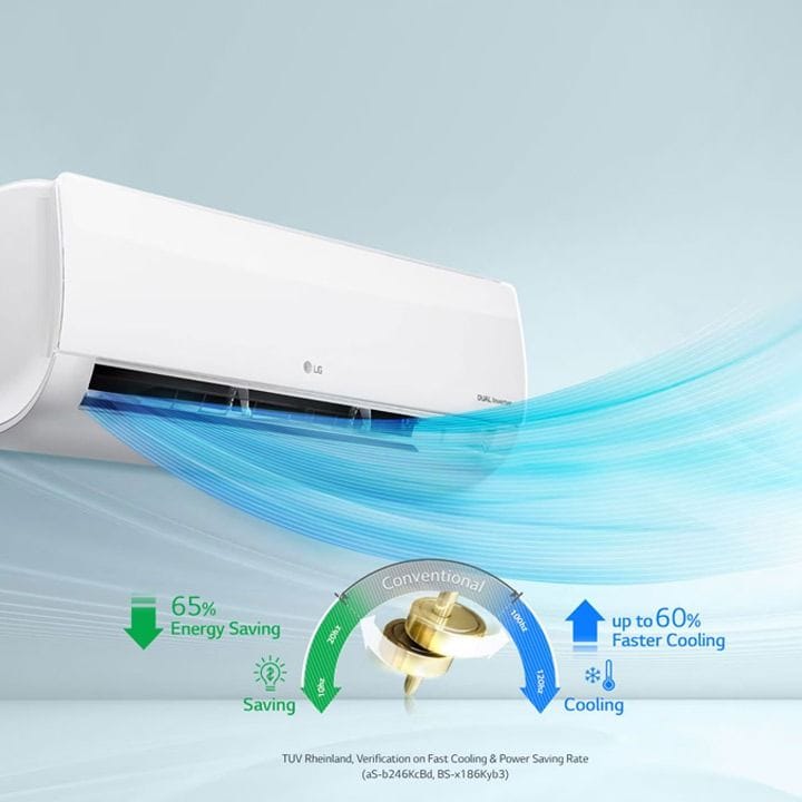 LG 1.5 Ton Split Air Conditioner 18,081 BTU, Dual Inverter Compressor™, Smart ThinQ™ (Wi-Fi), Plasmaster Ionizer+ - White - I23TNC