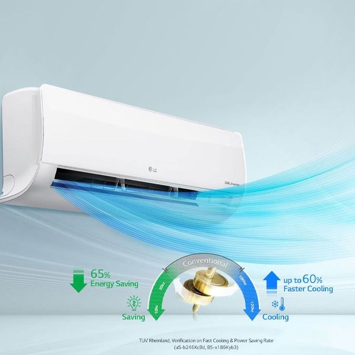 LG 2 Ton Split Air Conditioner 22,042 BTU, Dual Inverter Compressor™, Smart ThinQ™ (Wi-Fi), Plasmaster Ionizer+ - White - I27TNC