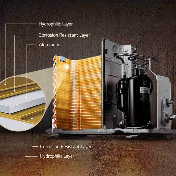 LG 1.5 Ton Split Air Conditioner With Rotary Compressor Wi-Fi 18,063 BTU, Smart ThinQ™, Fast Cooling, Auto Swing, Smart Diagnosis, Dual Sensing - White - T18ZCA