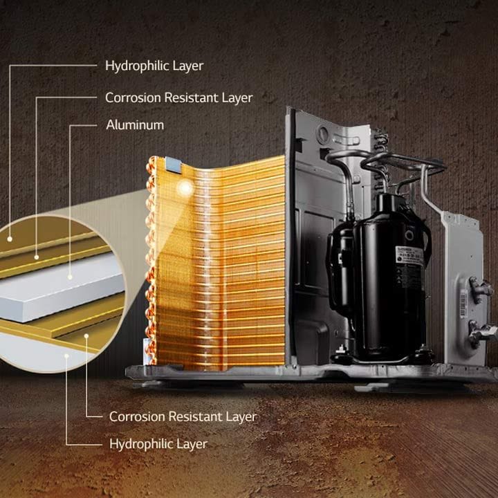 LG 2.5 Ton Split Air Conditioner With Rotary Compressor 26,276 BTU, Gold Fin™, Fast Cooling, Long Distance Airflow, Quiet Mode, Dual Sensing - White - T30ZCA