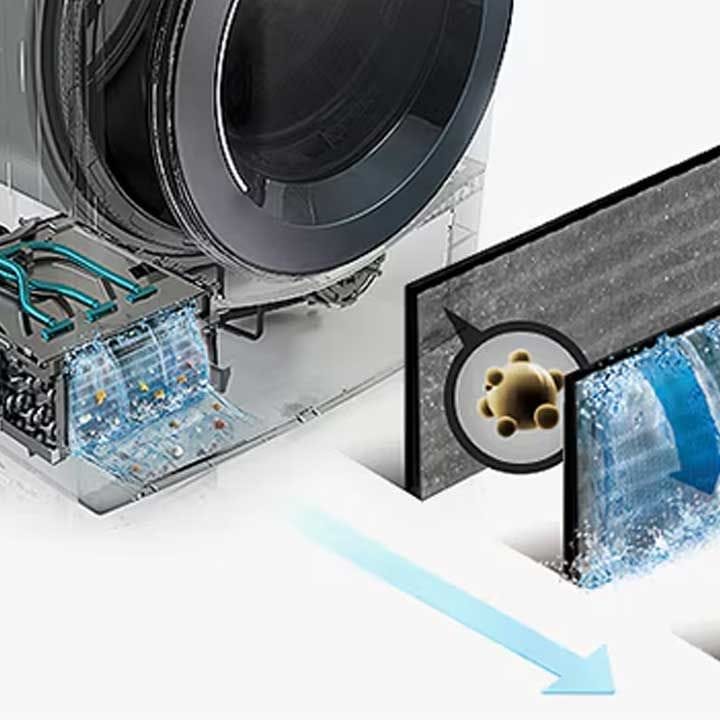 LG WashTower Washer And Dryer 27 Inch, AI Technology, Turbo Wash And Turbo Dry 19Kg + 16Kg, Condenser with Convenient Cleaning - Black - W1S1CVK2EHM