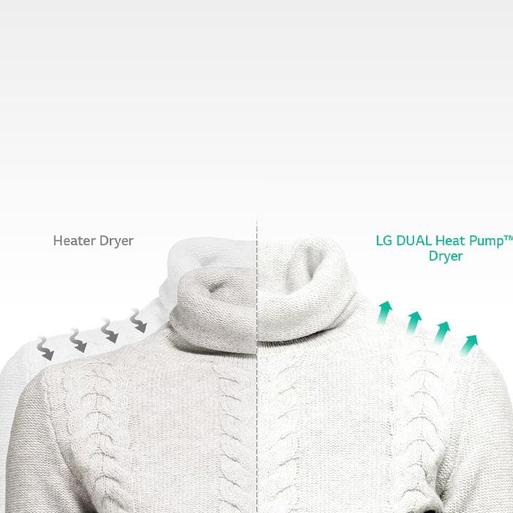 LG Dual Inverter Heat Pump Dryer 18Kg, Sensor Dry, Dual Filter, Smart ThinQ WiFi Connectivity - Stainless Silver - RH18U8EVCW