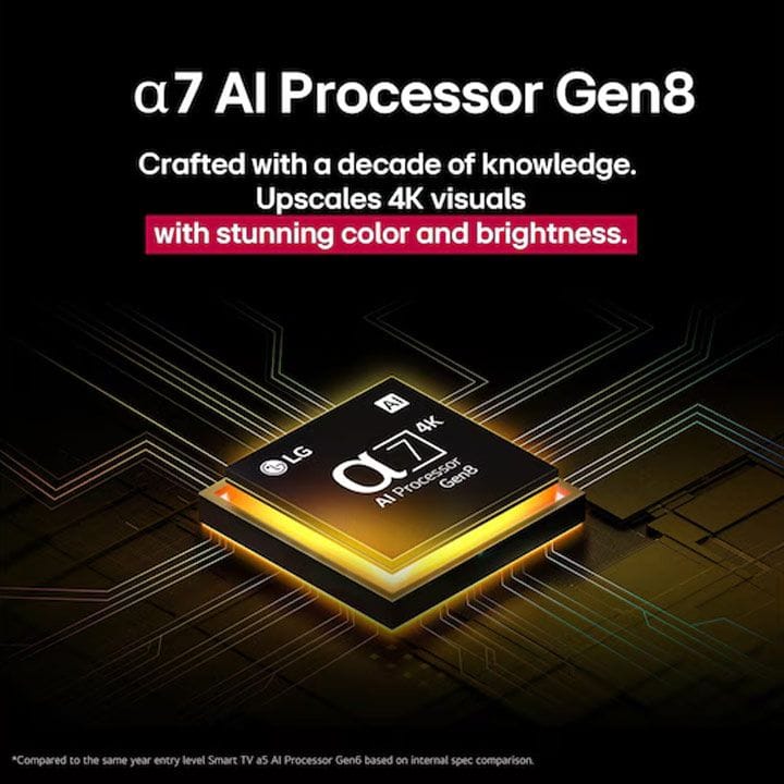 LG 75 Inch QNED AI 4K Smart TV, α7 AI Processor 4K Gen8, AI Magic Remote, HDR10, webOS 25 - Black - 75QNED70A6A (Open Piece/Display Unit)