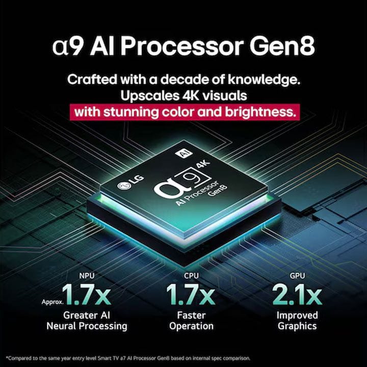 إل جي تلفزيون OLED ذكي بدقة 4K مقاس 55 بوصة – أسود | OLED55CS5VA