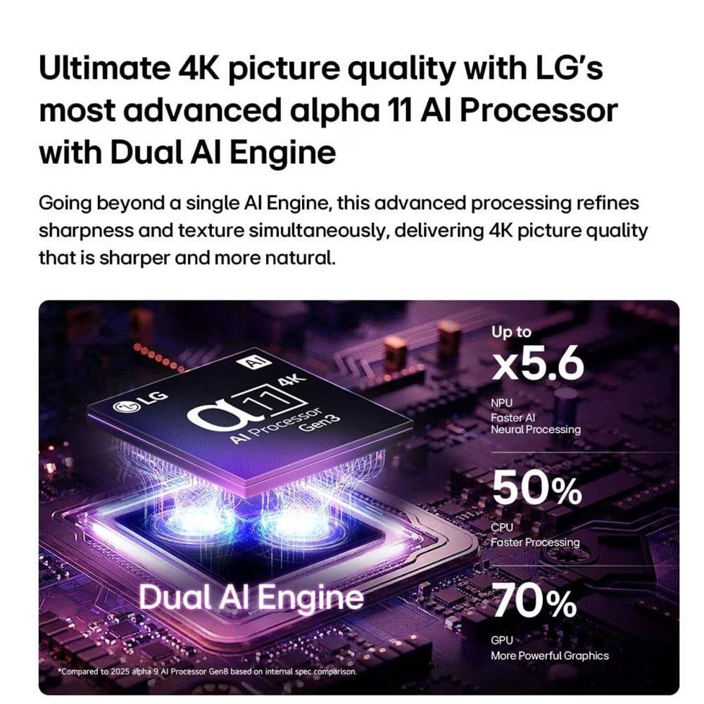 LG 77-Inch OLED evo AI 4K C6 Smart TV, α11 AI Processor 4K Gen3, Dolby Vision & Atmos, 165Hz VRR, webOS 26 | OLED77C66LA.AMRG