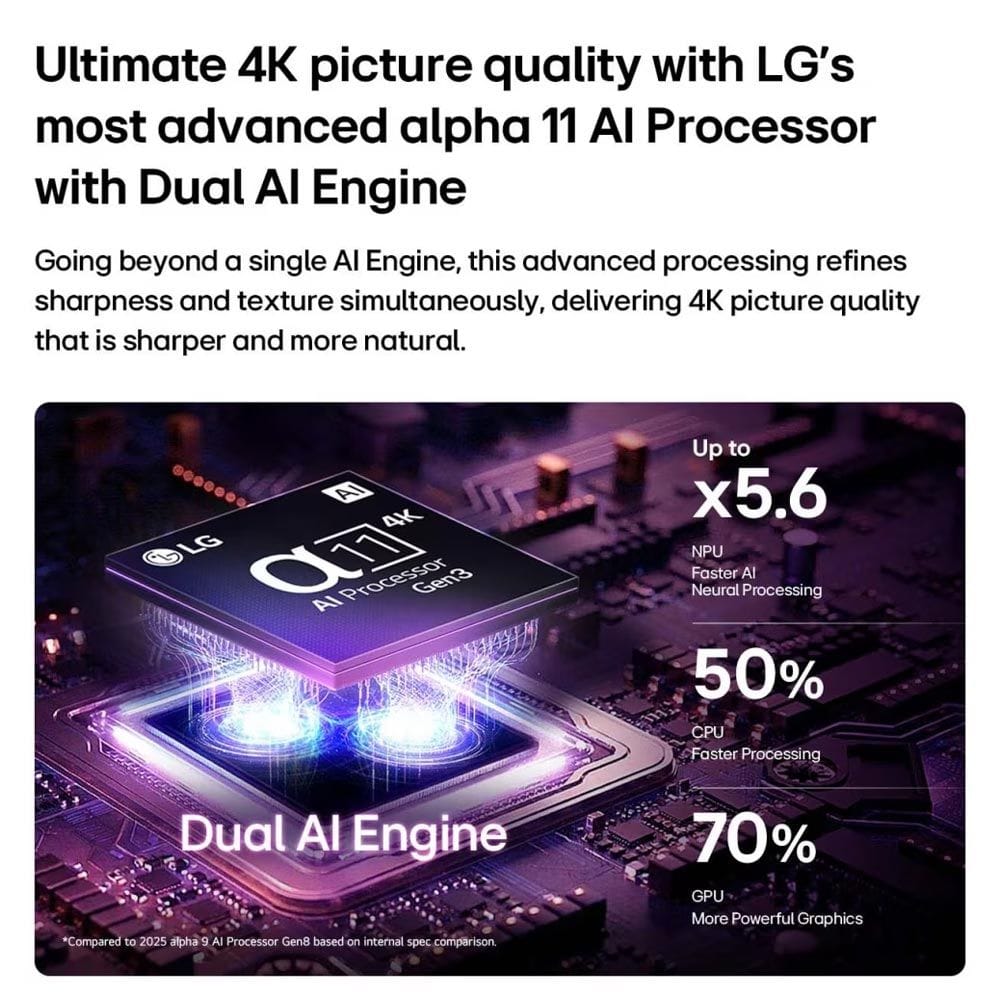 LG 77-Inch OLED evo AI 4K G6 Smart TV, α11 AI Processor 4K Gen3, Dolby Vision & Atmos, 165Hz VRR, webOS 26 | OLED77G6