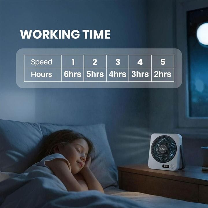 Mr. Light Rechargeable Fan | White | MR F600