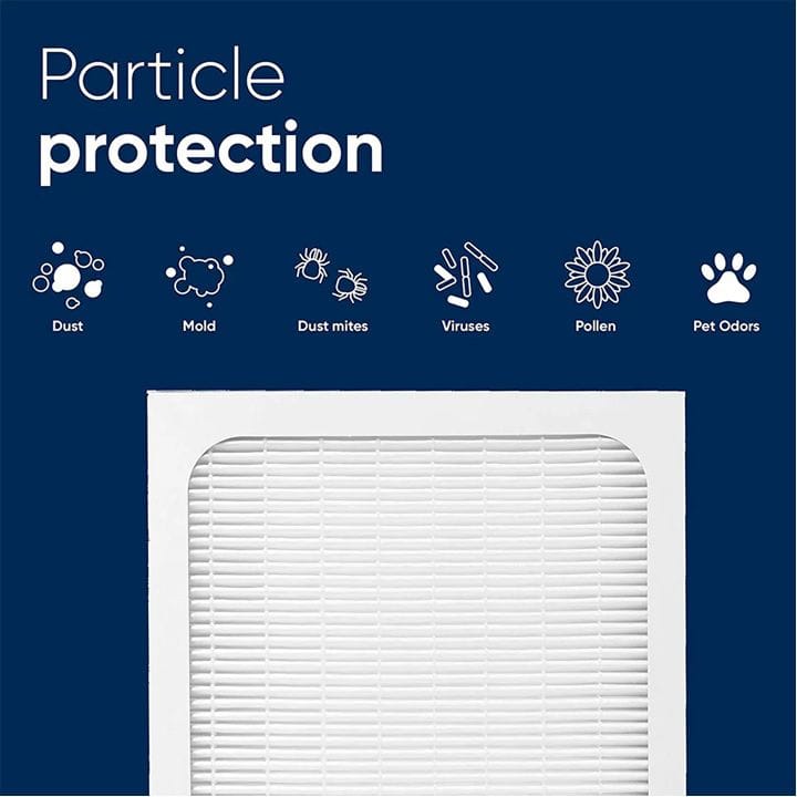 Blueair Classic 400 Series Particle Replacement Filter