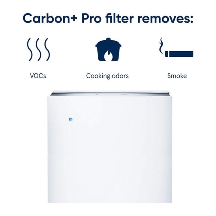 BlueAir Carbon+ Filter  Professional Series
