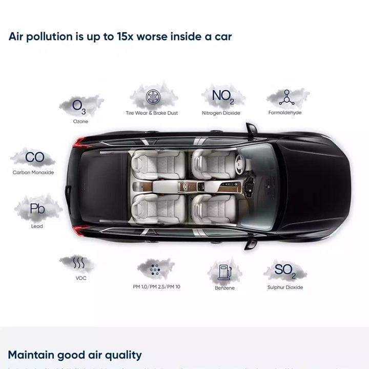 Blueair CABIN P1D Car Air Purifier   