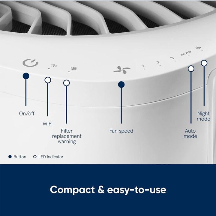 Blueair DustMagnet 5240i Smart HEPASilent Air Purifier