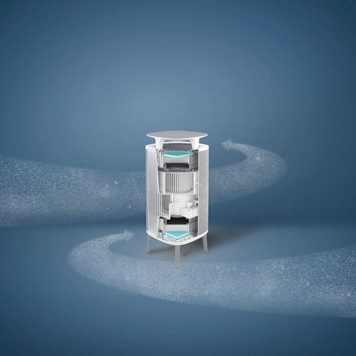 BLUEAIR DustMagnet ComboFilter 5200