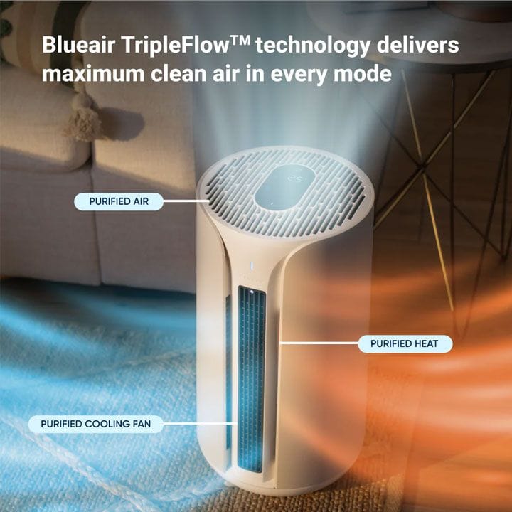 Blueair Air Purifier | White | T10i