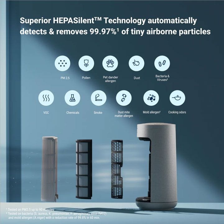 Blueair Air Purifier | White | T10i