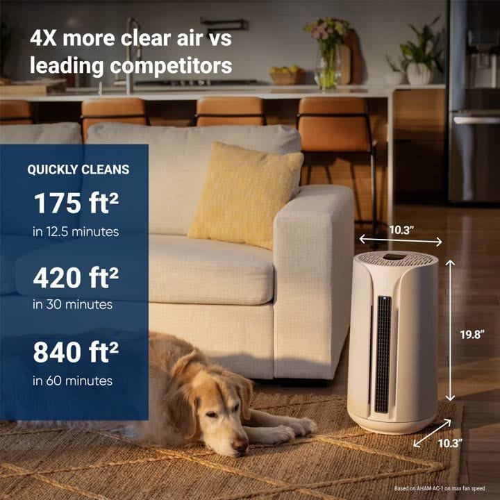 Blueair Air Purifier | White | T10i