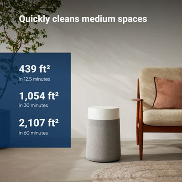 Blueair Air Purifier | White | 3350i