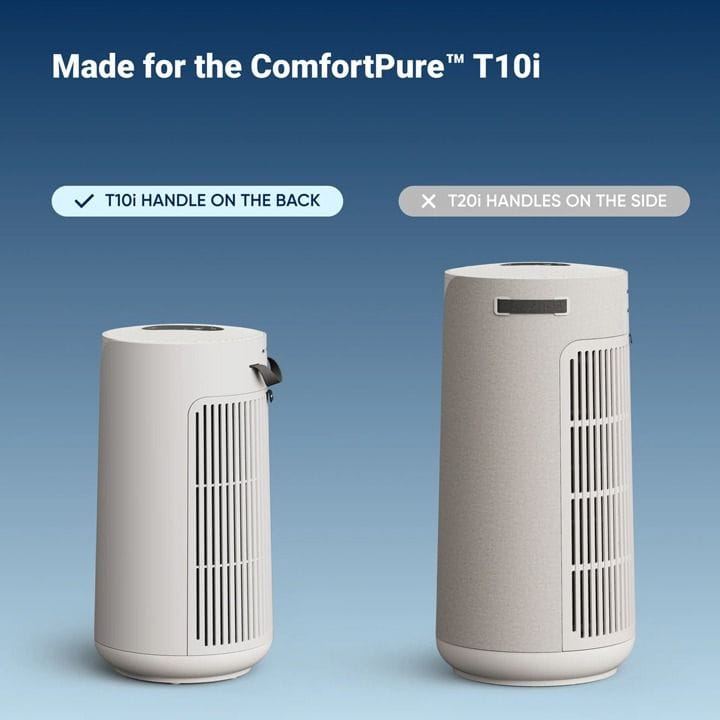 بلو إير فلتر بديل Comfort Pure ثلاثي الوظائف لجهاز T10i – أبيض |