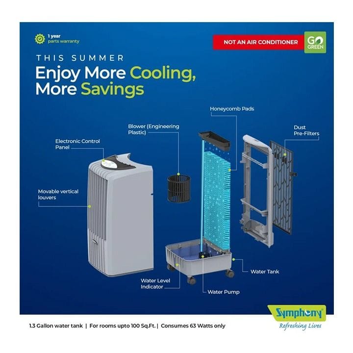 Symphony DiET 8i Air Cooler -  8 Liters Capacity