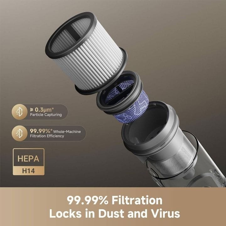 Dreame R20 Ultra Cordless Stick Vacuum Cleaner 210AW Suction, 90min Runtime, Smart Dirt Detection, Anti-Tangle Omni-Brush, LED Display | Black-VRV57F