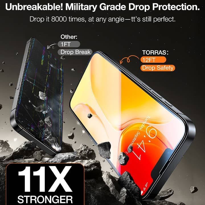 Torras Install Master Privacy Series Screen Protector for iPhone 17 Pro Max - Black | X00FX2627