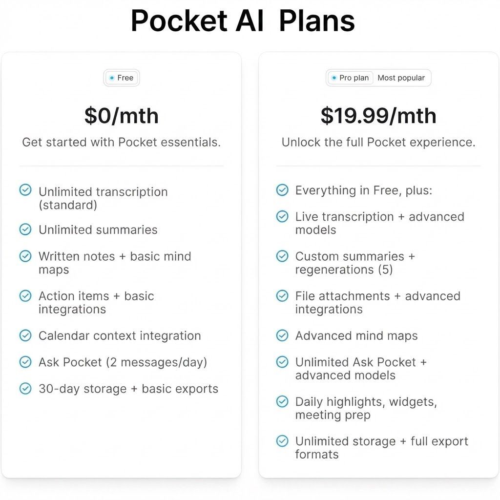 Pocket AI Voice Recorder & Smart Note Taker – MagSafe Compatible Auto Transcription for Meetings, AI Summaries & Action Items | Baby Pink