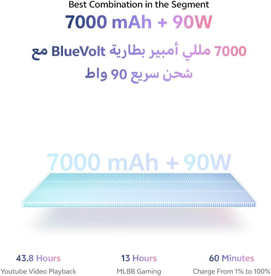 vivo V70 FE 5G Smartphone - 8GB RAM, 256GB Storage, 7000mAh, 120Hz AMOLED Display | Blue