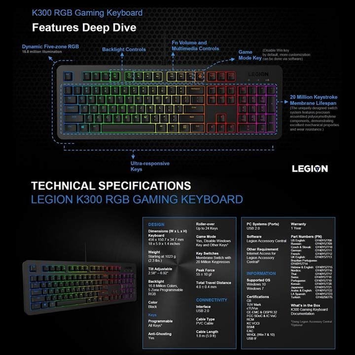 Lenovo Legion K300 RGB Gaming Keyboard – RGB Backlit, Ergonomic Design, Spill-Resistant & Gaming-Grade Keys | GY40Y57722