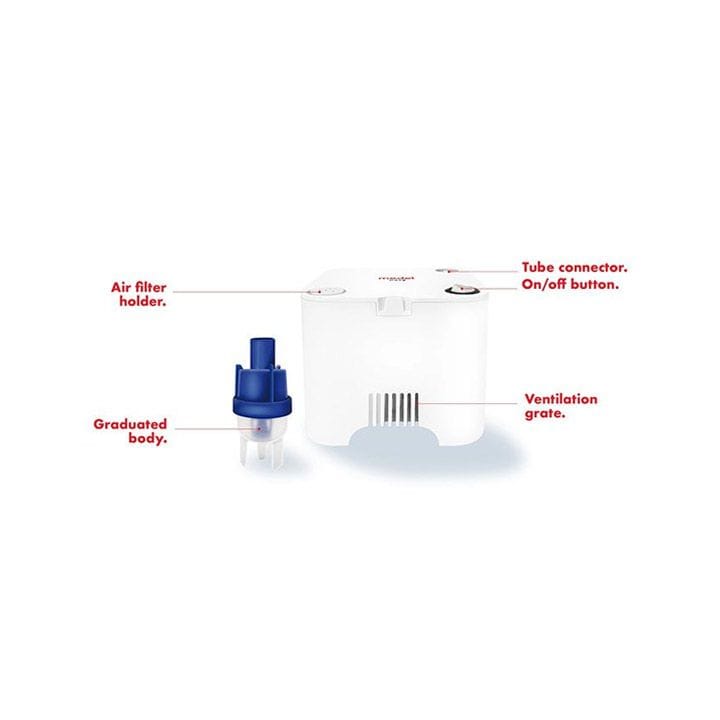 MEDEL Easy Nebulizer | 95116