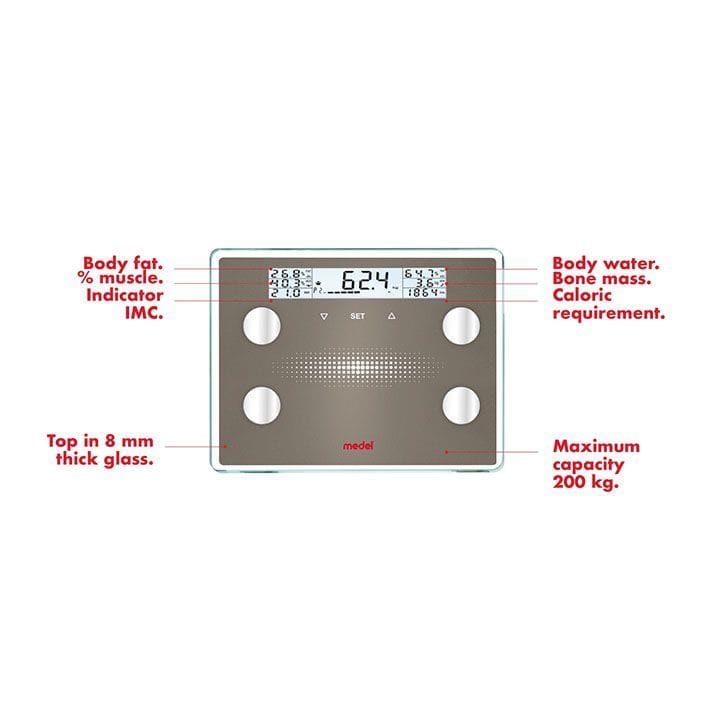 MEDEL Diagnostic XXL Glass Scale (95134)