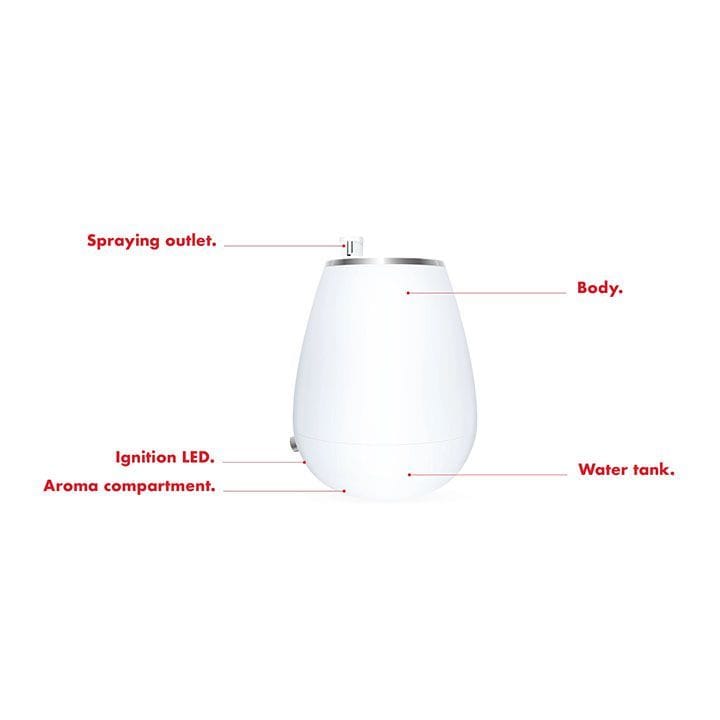 MEDEL Air Humidifier | 95232