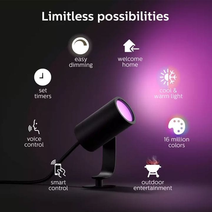 Philips Hue  Spot Lily Extension Base Kit