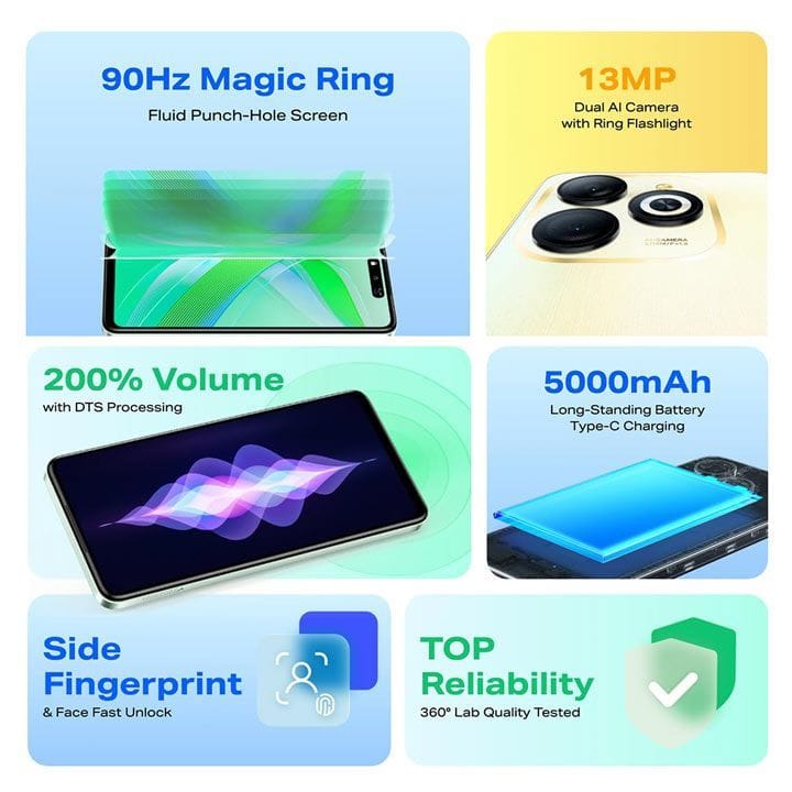 Infinix Smart 8 3GB+64GB Smartphone - Timber Black | X6525