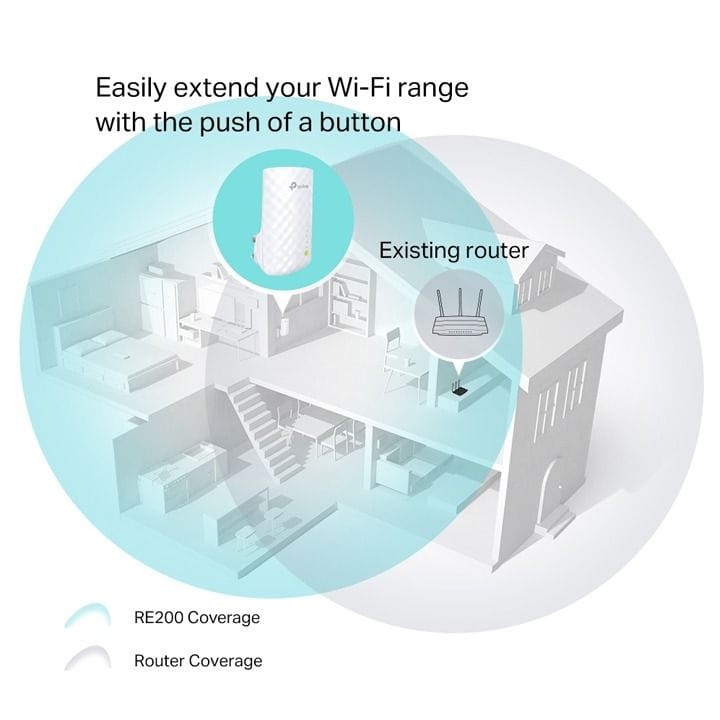 TP-Link Range Extender - White | RE200