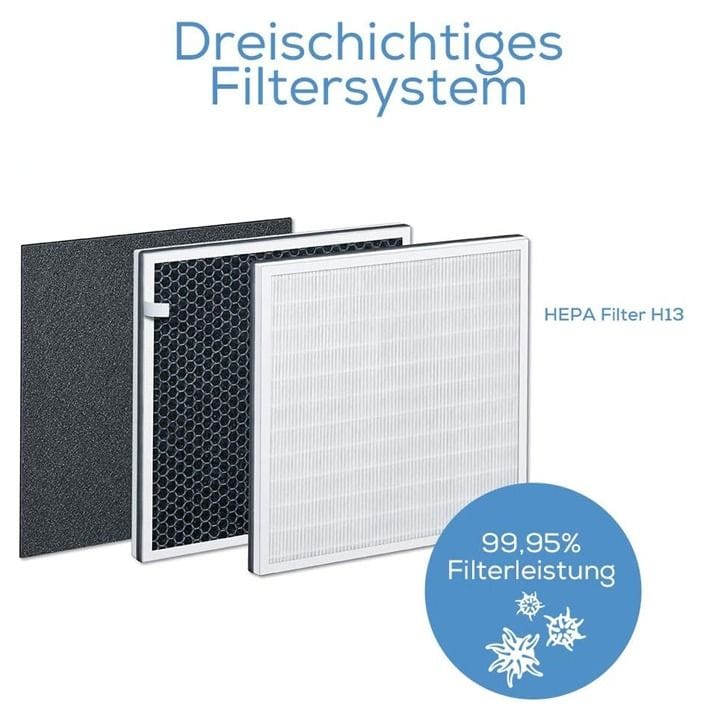 Beurer Air Purifier with HEPA Filter - White | LR310