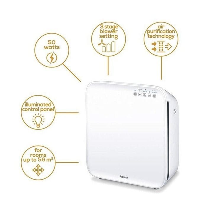 Beurer Air Purifier with HEPA Filter - White | LR310