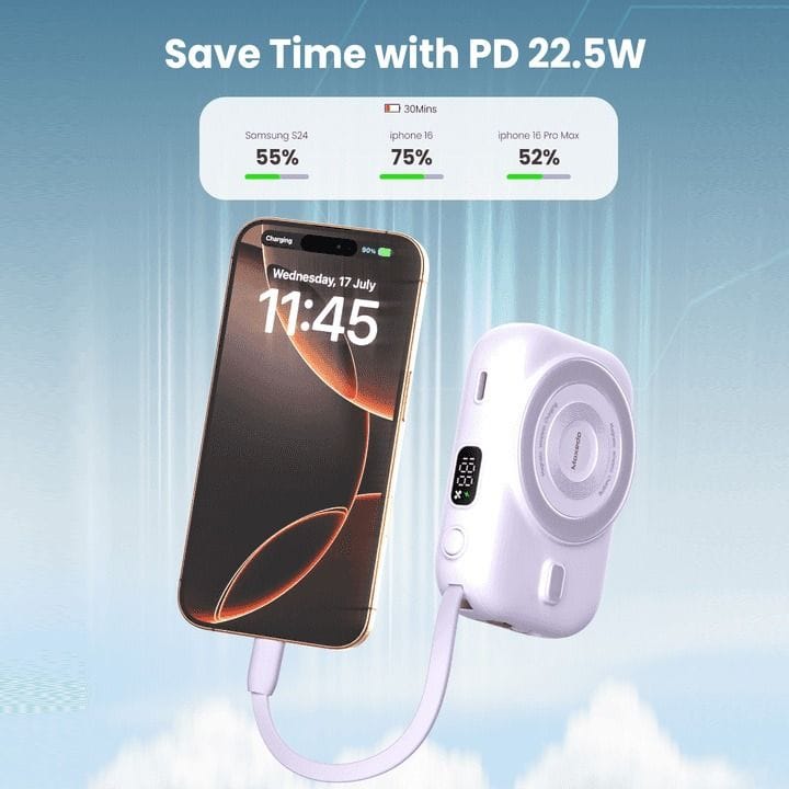 موكسيدو بنك طاقة لاسلكي ٨٠٠٠ مللي أمبير مع كابل Type-C مدمج - بنفسجي | MX-PBH036-PL