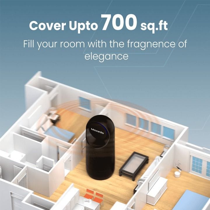 موكسيدو موزع عطر كهربائي للتوصيل - أسود | MX-EAD012