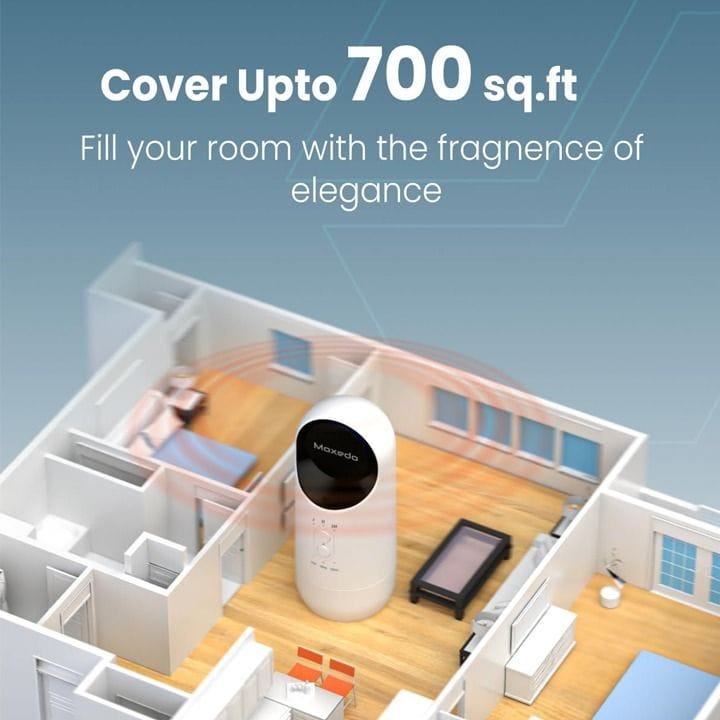 Moxedo Plug-In Electric Fragrance Diffuser - White | MX-EAD013