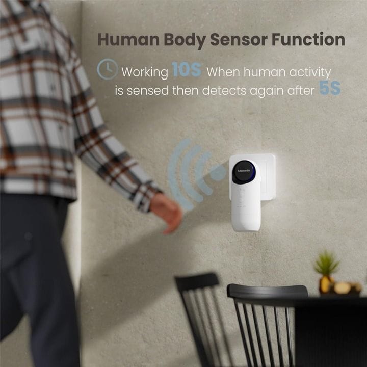 Moxedo Plug-In Electric Fragrance Diffuser - White | MX-EAD013