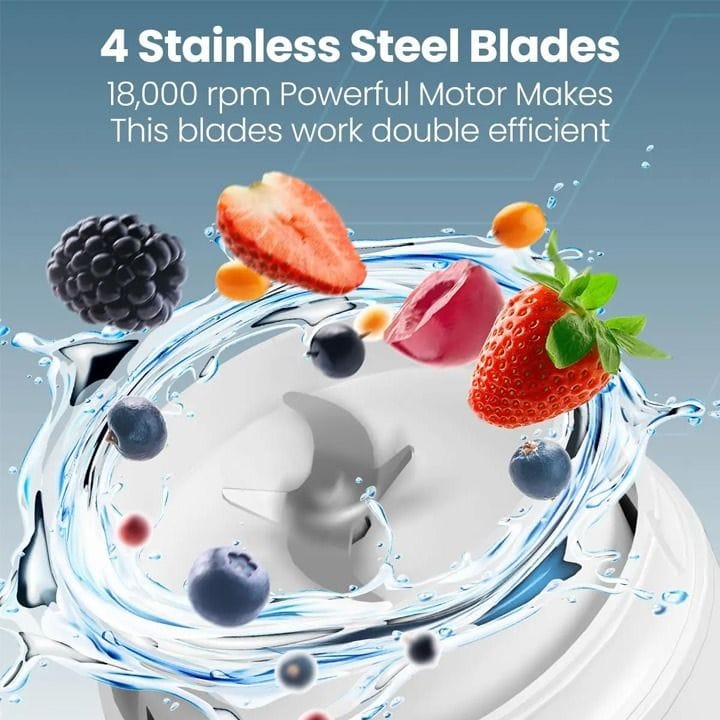 Moxedo Multi-Function 3-in-1 Portable Juicer Blender - White | MX-JB003-WH