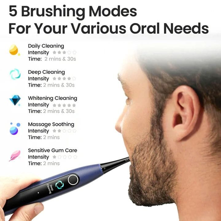 Oclean X Lite Electric Smart Toothbrush - Blue | C01000625