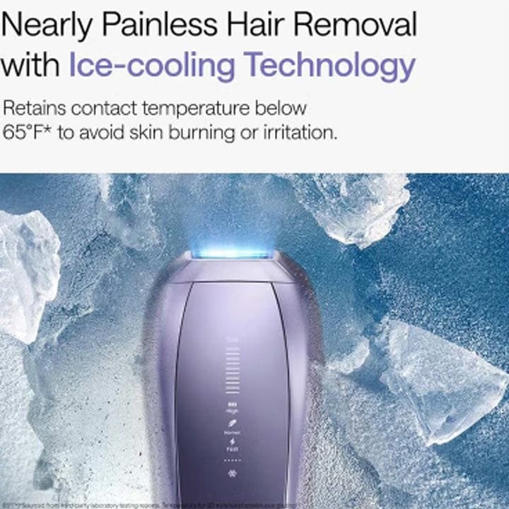 ULIKE Air 10 IPL Hair Removal Device without Leather Case - Silver | ULK-IPL-AIR10-SIL