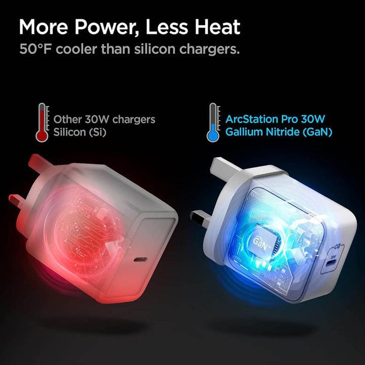 Spigen PowerArc GAN Charger 30W Type-C, Compact | White | PE2008UJ