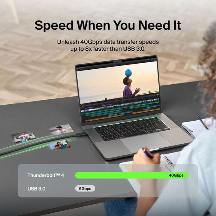 Belkin Connect Thunderbolt 4 Cable 1m (Passive) | Black | INZ003BT1MBK