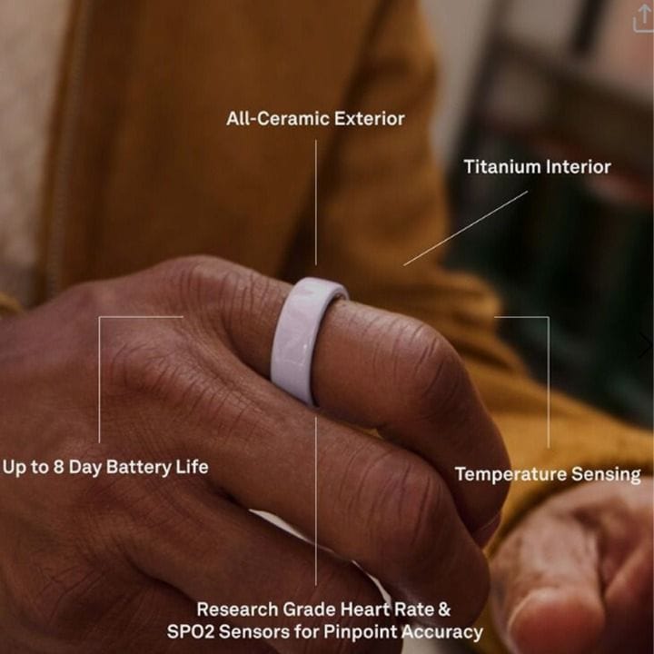 Oura Ring 4 Ceramic Smart Ring Health Activity Tracker – Cloud  (Ring Size 8)| JZ90-57460-08